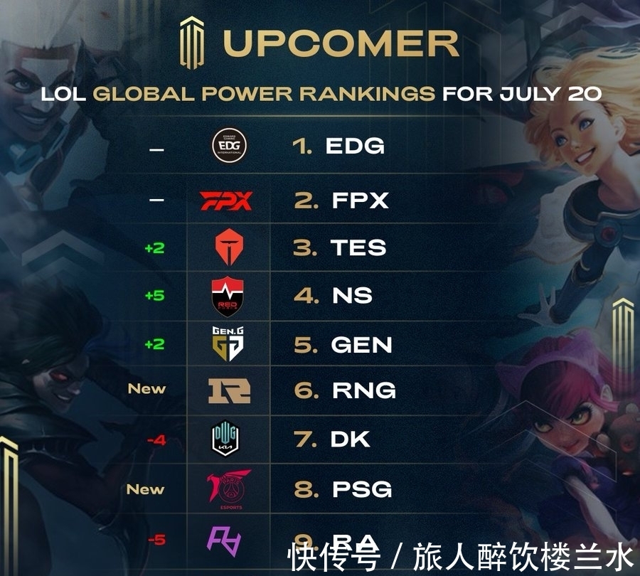 了专业的道