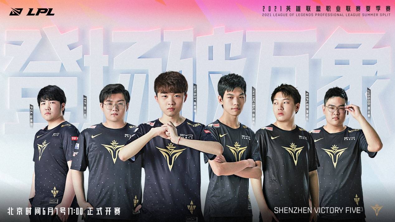 鲜明对比