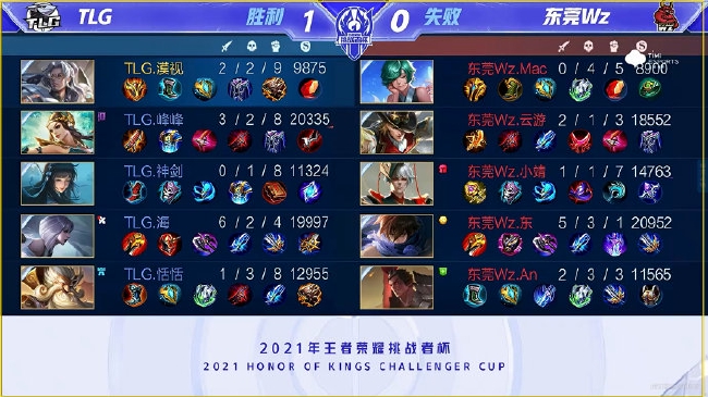 深度和用户 深度和用户