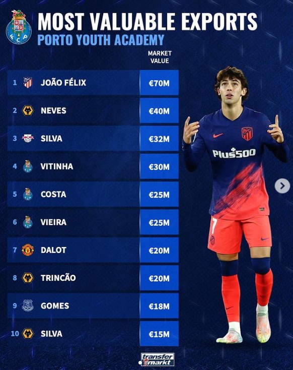 相匹配的合 相匹配的合