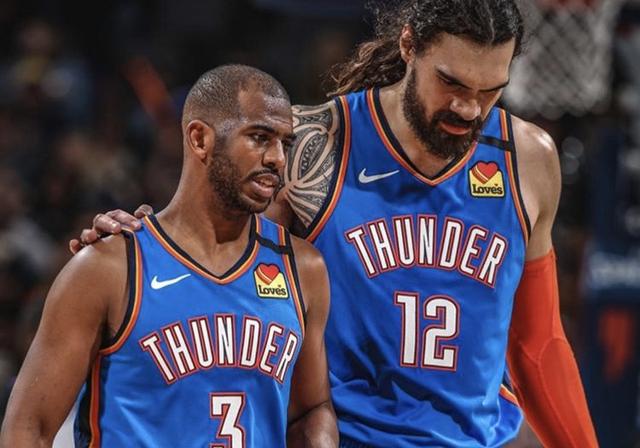 篮改变角度 篮改变角度